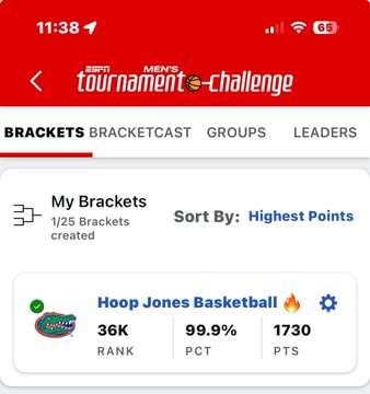 2025 ESPN Bracket